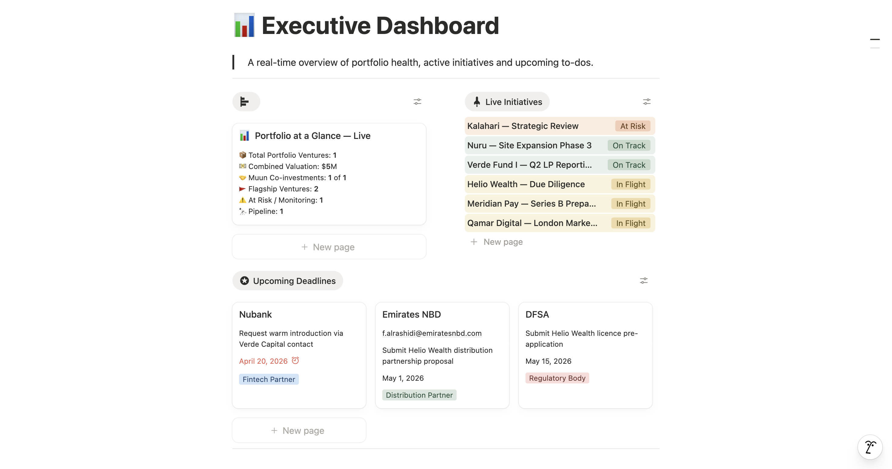 VC Operating System — Notion workspace screenshot